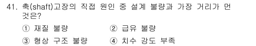 설비보전기사 2017년 41번 - 정답과 핵심 포인트를 검수 중인 기출문제