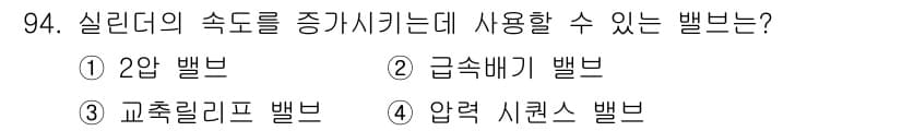 설비보전기사 2017년 94번 - 정답과 핵심 포인트를 검수 중인 기출문제