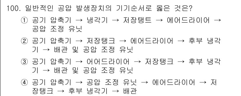 설비보전기사(구) 2018년 100번 - 정답과 핵심 포인트를 검수 중인 기출문제