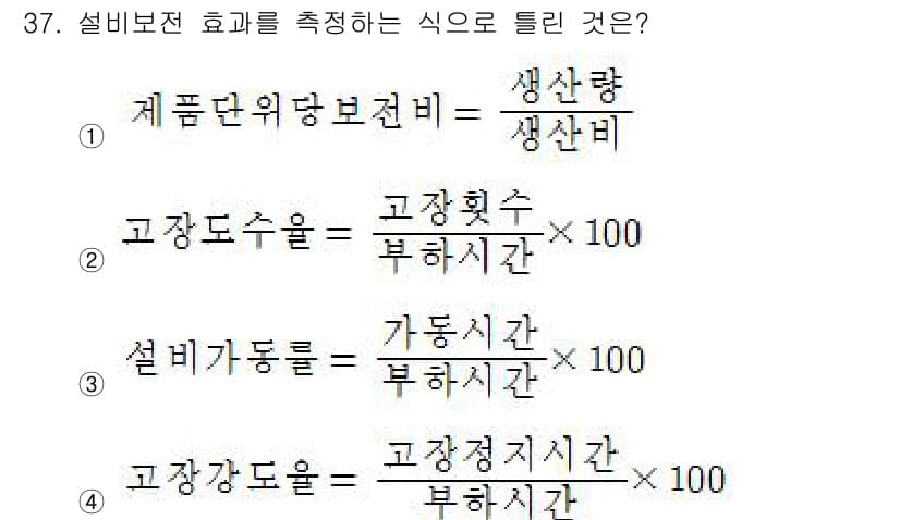 설비보전기사(구) 2018년 37번 - 정답과 핵심 포인트를 검수 중인 기출문제