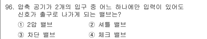 설비보전기사(구) 2018년 96번 - 정답과 핵심 포인트를 검수 중인 기출문제
