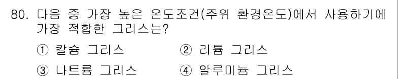 설비보전기사(구) 2019년 80번 - 정답과 핵심 포인트를 검수 중인 기출문제