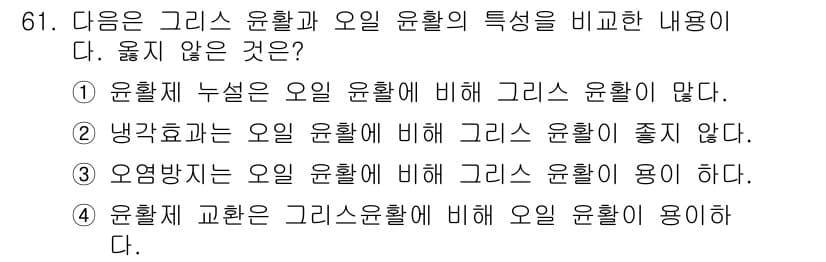 설비보전기사 2019년 61번 - 정답과 핵심 포인트를 검수 중인 기출문제