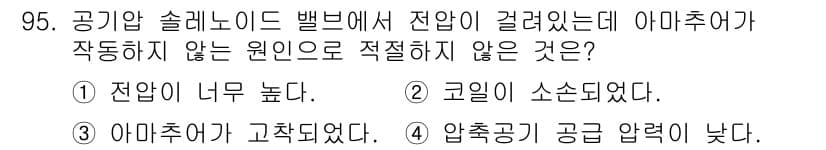 설비보전기사 2019년 95번 - 정답 4번은 압축공기의 공급 압력이 낮아지면 아마추어가 작동하지 않기 때... 에 관한 핵심 기출문제