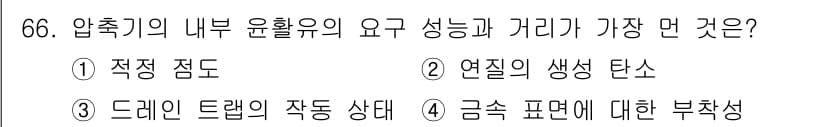 설비보전기사(구) 2020년 65번 - 정답과 핵심 포인트를 검수 중인 기출문제