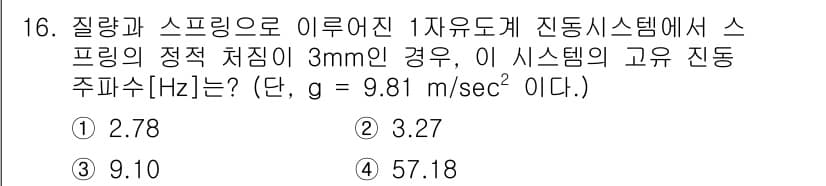 설비보전기사 2020년 16번 - 정답과 핵심 포인트를 검수 중인 기출문제