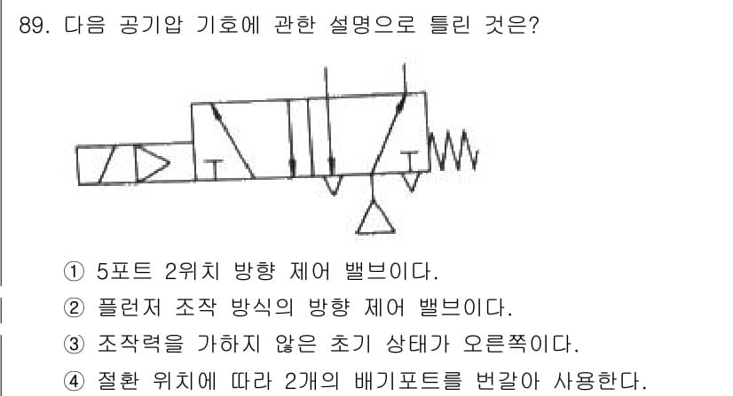 설비보전기사 2020년 88번 - 정답과 핵심 포인트를 검수 중인 기출문제
