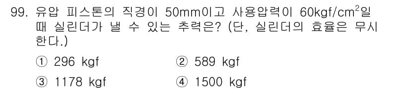 설비보전기사(구) 2021년 99번 - 유압 피스톤의 힘은 피스톤의 면적과 유압에 의해 결정된다. 면적은 πr²... 에 관한 핵심 기출문제