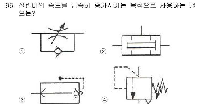 설비보전기사 2021년 96번 - 정답과 핵심 포인트를 검수 중인 기출문제