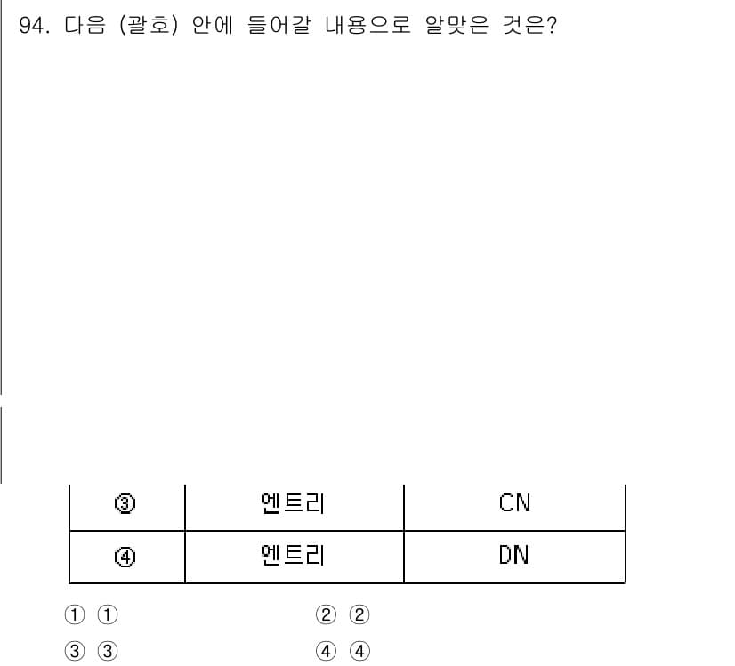 리눅스마스터_1급 2022년 94번 - 정답과 핵심 포인트를 검수 중인 기출문제