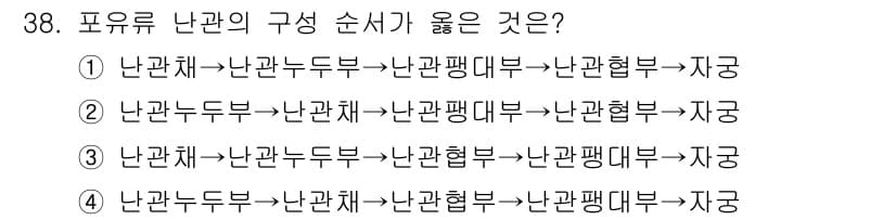 축산기사 2022년 38번 - 정답과 핵심 포인트를 검수 중인 기출문제