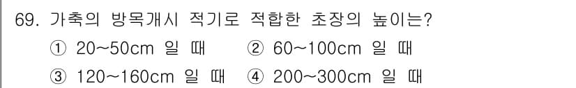 축산기사 2022년 69번 - 정답과 핵심 포인트를 검수 중인 기출문제