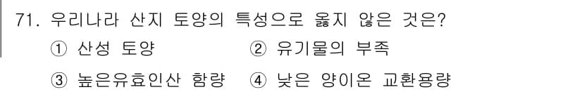 축산기사 2022년 71번 - 정답과 핵심 포인트를 검수 중인 기출문제