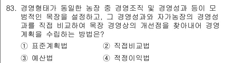 축산기사 2022년 83번 - 정답과 핵심 포인트를 검수 중인 기출문제