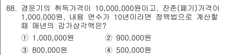 축산기사 2022년 88번 - 정답과 핵심 포인트를 검수 중인 기출문제