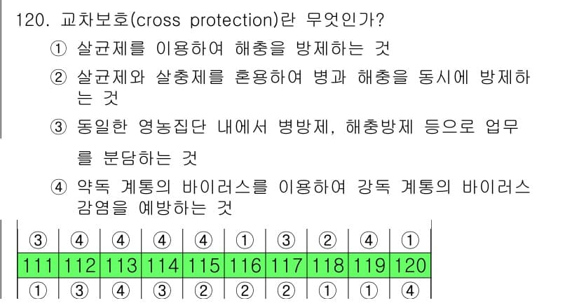 조경기사 2022년 120번 - 정답과 핵심 포인트를 검수 중인 기출문제