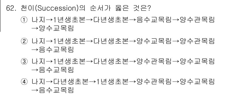 조경기사 2022년 62번 - 정답과 핵심 포인트를 검수 중인 기출문제