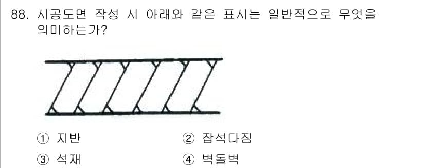 조경기사 2022년 88번 - 정답과 핵심 포인트를 검수 중인 기출문제