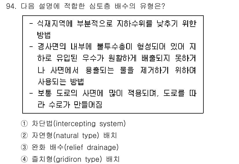 조경기사 2022년 94번 - 정답과 핵심 포인트를 검수 중인 기출문제