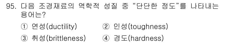 조경기사 2022년 95번 - 정답과 핵심 포인트를 검수 중인 기출문제