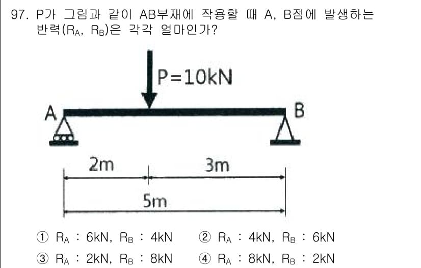 조경기사 2022년 97번 - 정답과 핵심 포인트를 검수 중인 기출문제