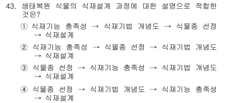 자연생태복원기사(구) 2016년 43번 - 정답과 핵심 포인트를 검수 중인 기출문제