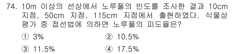 자연생태복원기사(구) 2016년 74번 - 정답과 핵심 포인트를 검수 중인 기출문제