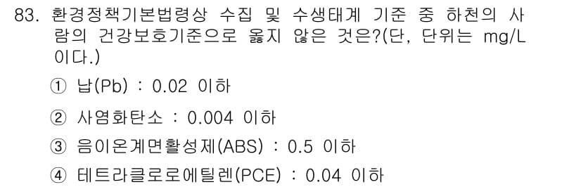 자연생태복원기사(구) 2016년 83번 - 정답과 핵심 포인트를 검수 중인 기출문제