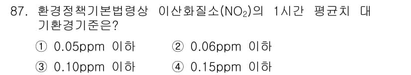 자연생태복원기사(구) 2016년 87번 - 정답과 핵심 포인트를 검수 중인 기출문제