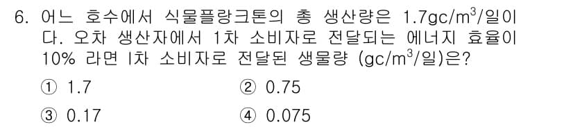 자연생태복원기사 2016년 6번 - 정답과 핵심 포인트를 검수 중인 기출문제
