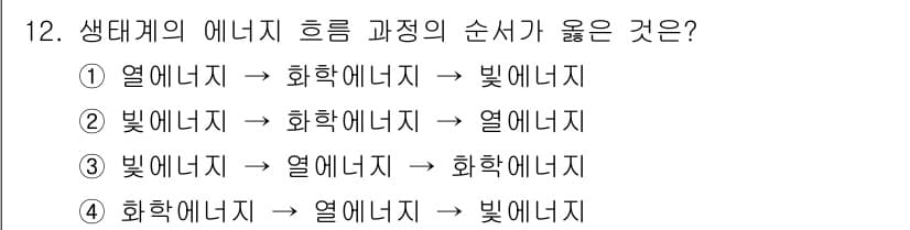 자연생태복원기사(구) 2017년 12번 - 생태계에서 에너지 흐름은 일반적으로 태양으로부터 시작됩니다. 광합성을 통... 에 관한 핵심 기출문제