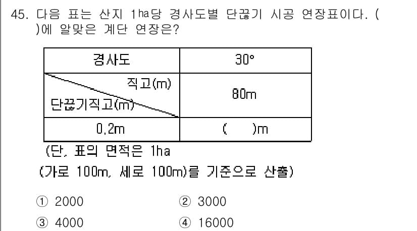자연생태복원기사(구) 2017년 45번 - 이 문제는 단면적 계산을 요구합니다. 주어진 경사도와 지형의 높이를 통해... 에 관한 핵심 기출문제