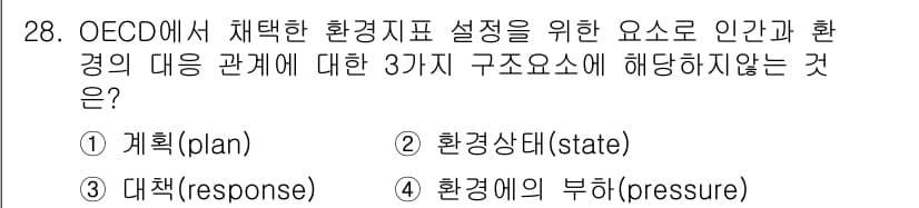 자연생태복원기사 2017년 28번 - . "계획(plan)"은 환경지표 설정의 기초로, 필요성을 인식하고 구체... 에 관한 핵심 기출문제