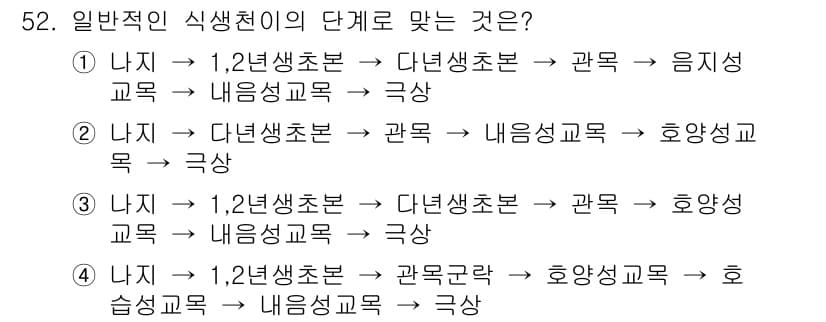 자연생태복원기사 2017년 52번 - 일반적인 식생천이 단계에서는 1단계인 1년생 초본에서 2단계인 다년생 초... 에 관한 핵심 기출문제