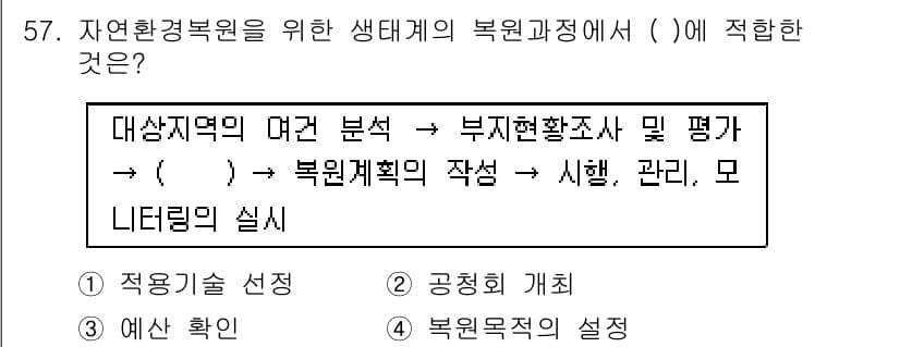 자연생태복원기사(구) 2018년 57번 - 정답과 핵심 포인트를 검수 중인 기출문제