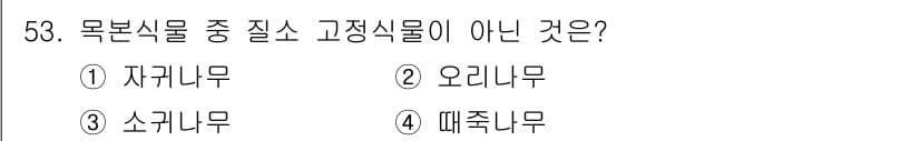 자연생태복원기사 2018년 53번 - 정답과 핵심 포인트를 검수 중인 기출문제