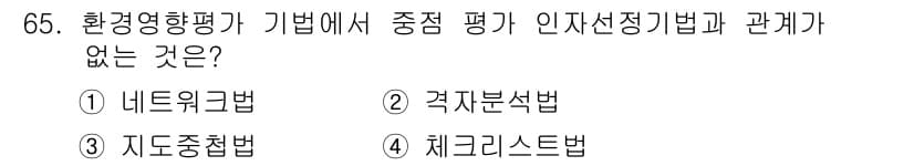 자연생태복원기사(구) 2019년 65번 - 정답과 핵심 포인트를 검수 중인 기출문제