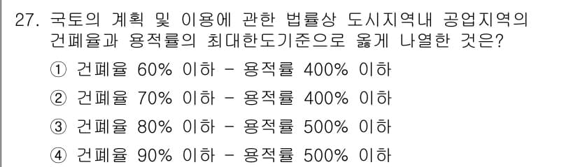 자연생태복원기사(구) 2020년 27번 - 정답과 핵심 포인트를 검수 중인 기출문제
