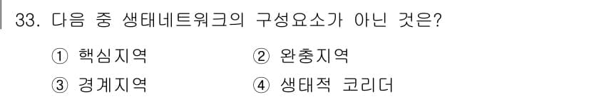 자연생태복원기사(구) 2020년 33번 - 생태네트워크의 구성 요소에는 핵심지역, 완충지역, 생태적 커리더가 포함됩... 에 관한 핵심 기출문제