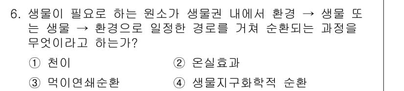 자연생태복원기사(구) 2020년 6번 - 정답과 핵심 포인트를 검수 중인 기출문제