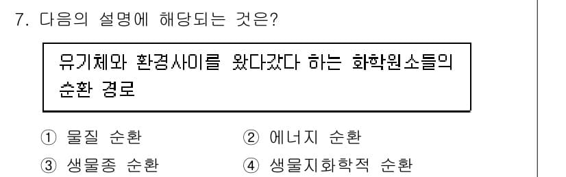 자연생태복원기사(구) 2020년 7번 - 정답과 핵심 포인트를 검수 중인 기출문제