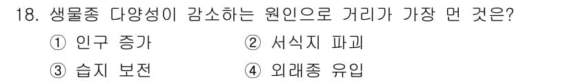 자연생태복원기사(구) 2021년 18번 - 정답과 핵심 포인트를 검수 중인 기출문제