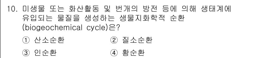 자연생태복원기사 2021년 10번 - 생물체의 물질대사 과정에서 유기물의 분해와 재생산이 이루어지는 과정이 생... 에 관한 핵심 기출문제
