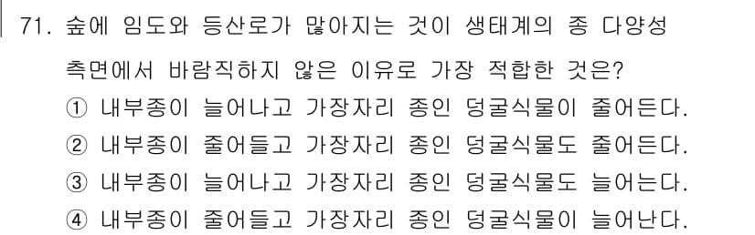 자연생태복원기사 2021년 71번 - 생태계의 다양성은 종 간의 상호작용에 크게 의존한다. 내부종이 늘어나면 ... 에 관한 핵심 기출문제