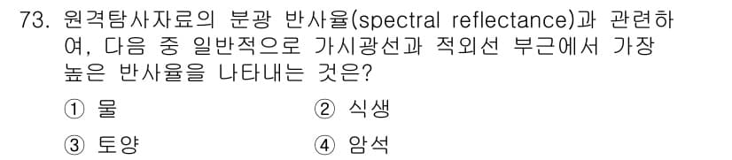 자연생태복원기사 2021년 73번 - 물은 응집성이 있어 빛의 반사를 적게 하고, 대부분의 파장을 흡수합니다.... 에 관한 핵심 기출문제
