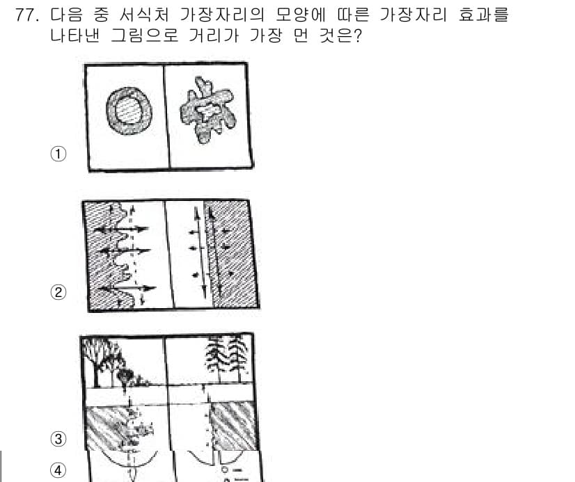 자연생태복원기사 2021년 77번 - 정답과 핵심 포인트를 검수 중인 기출문제