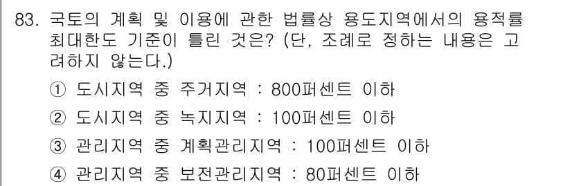 자연생태복원기사 2021년 83번 - 정답과 핵심 포인트를 검수 중인 기출문제