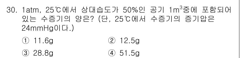 화공기사(구)(구) 2016년 30번 - 정답과 핵심 포인트를 검수 중인 기출문제