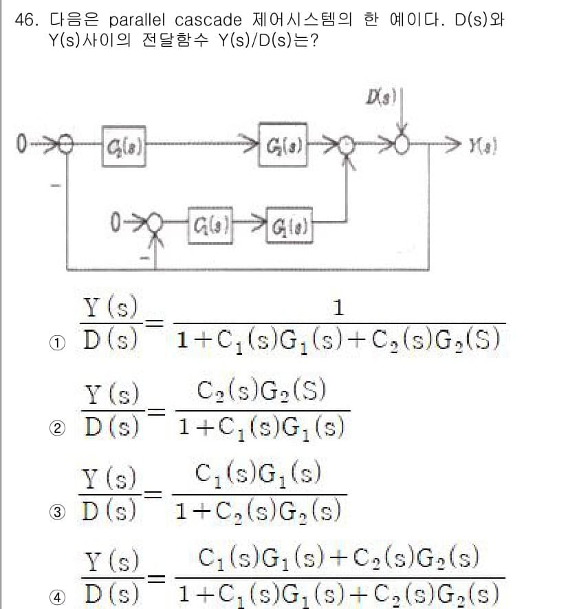 화공기사(구)(구) 2016년 46번 - 정답과 핵심 포인트를 검수 중인 기출문제