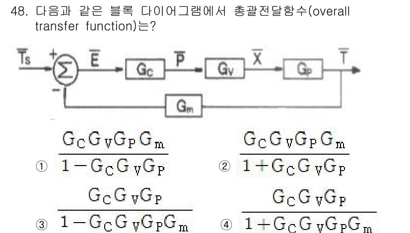화공기사(구)(구) 2016년 48번 - 주어진 블록 다이어그램에서 전체 전달 함수는 피드백 루프를 고려하여 도출... 에 관한 핵심 기출문제